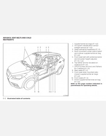 nissan kicks 2019 owners manual